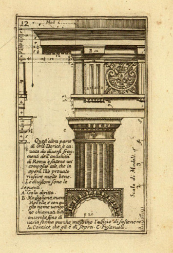 Jacopo Barozzi da Vignola 1507-1573 